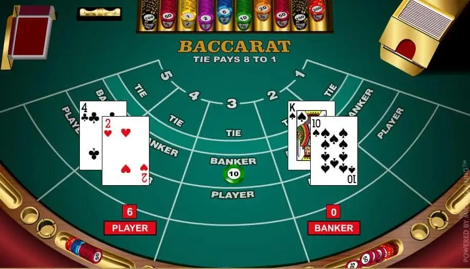 Find out what Baccarat is
