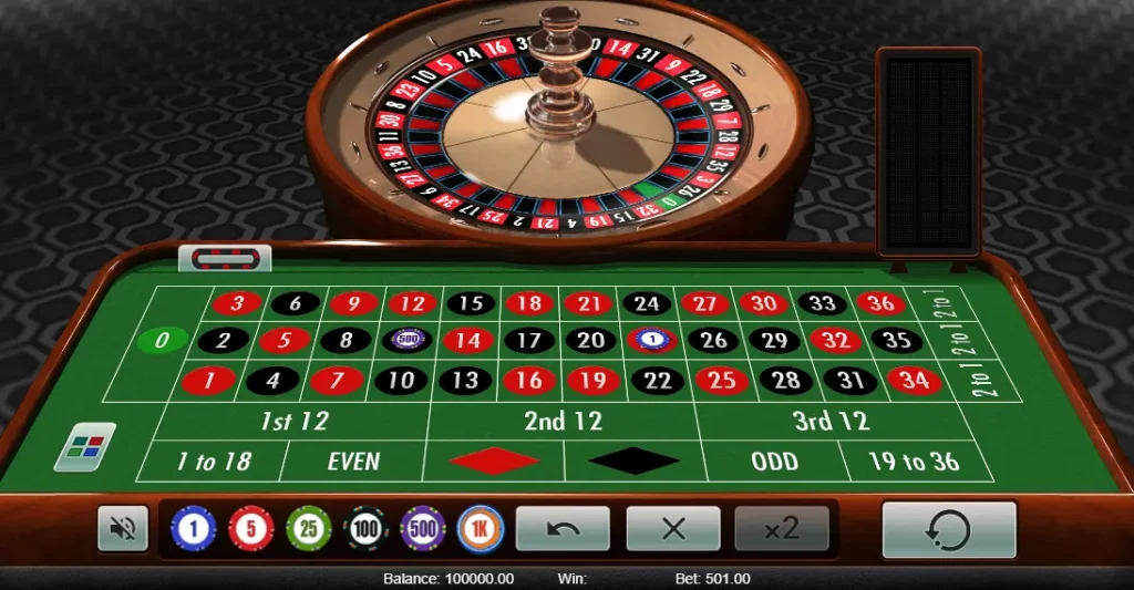 Types of bets available in Roulette Online